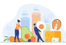 Keto Diet for Depression: What Current Evidence Suggests