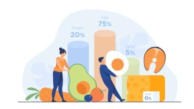 Keto Diet for Depression: What Current Evidence Suggests